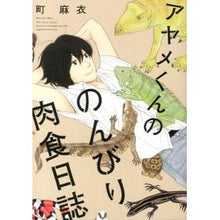 画像をギャラリービューアに読み込む, アヤメくんののんびり肉食日誌
