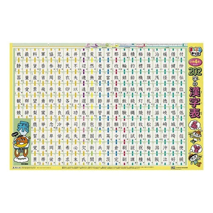 小学４年でならう２０２字の漢字表