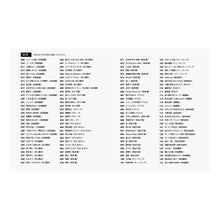 Load image into Gallery viewer, 楽譜　フォーク＆ニューミュージック大全集
