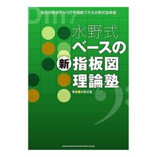 画像をギャラリービューアに読み込む, 水野式ベースの新指板図理論塾

