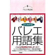 画像をギャラリービューアに読み込む, バレエ用語集　Ｃｒｏｉｓｅ編
