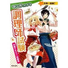 画像をギャラリービューアに読み込む, 調理師試験攻略テキスト＆問題集
