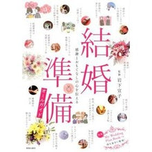 画像をギャラリービューアに読み込む, 結婚準備オールガイド
