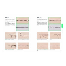 Load image into Gallery viewer, イチバン親切な手ぬいの教科書
