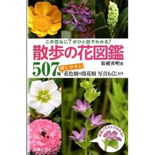 画像をギャラリービューアに読み込む, 散歩の花図鑑
