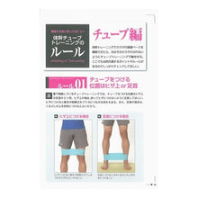画像をギャラリービューアに読み込む, 「体幹力」チューブトレーニング
