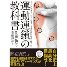 画像をギャラリービューアに読み込む, 運動連鎖の教科書
