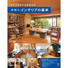 画像をギャラリービューアに読み込む, 素敵なインテリアの基本
