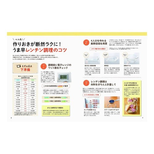 レンチンおかず作りおき　おいしい１８８レ