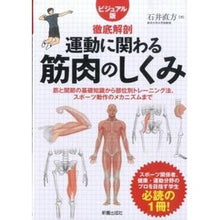画像をギャラリービューアに読み込む, 徹底解剖　運動に関わる筋肉のしくみ
