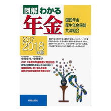 Load image into Gallery viewer, ’１７－１８　年金

