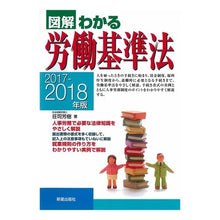 画像をギャラリービューアに読み込む, ’１７－１８　労働基準法
