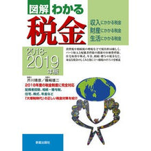 Load image into Gallery viewer, ’１８－１９　税金
