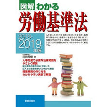 画像をギャラリービューアに読み込む, ’１８－１９　労働基準法
