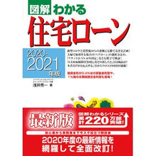画像をギャラリービューアに読み込む, ’２０－２１　住宅ローン
