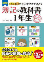 画像をギャラリービューアに読み込む, #宇田川敏正監修 #簿記の教科書１年生改訂版
