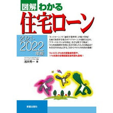 画像をギャラリービューアに読み込む, ’２１－２２　住宅ローン
