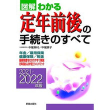 画像をギャラリービューアに読み込む, ’２１－２２　定年前後の手続きのすべて
