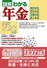 画像をギャラリービューアに読み込む, #中尾幸村 #’２２－２３年金
