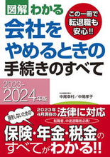 画像をギャラリービューアに読み込む, #中尾幸村 #’２３－２４会社をやめるときの手続きの
