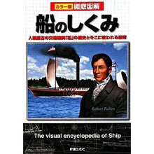 画像をギャラリービューアに読み込む, 船のしくみ
