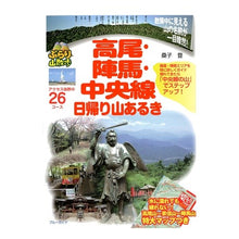 画像をギャラリービューアに読み込む, 高尾・陣馬・中央線　日帰り山あるき
