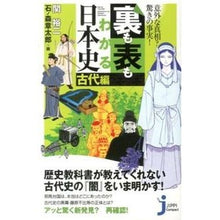 画像をギャラリービューアに読み込む, 裏も表もわかる日本史　古代編 Yuji Seki
