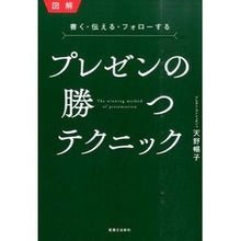 画像をギャラリービューアに読み込む, プレゼンの勝つテクニック
