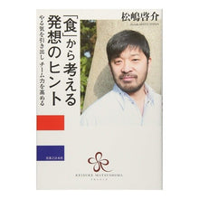 画像をギャラリービューアに読み込む, 「食」から考える発想のヒント　やる気を引
