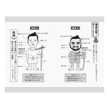 画像をギャラリービューアに読み込む, 縄文時代の不思議と謎

