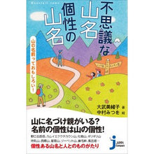 画像をギャラリービューアに読み込む, 不思議な山名　個性の山名
