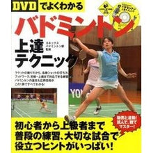 画像をギャラリービューアに読み込む, バドミントン上達テクニック
