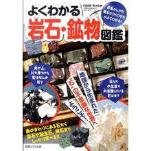 画像をギャラリービューアに読み込む, よくわかる岩石・鉱物図鑑
