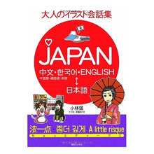 画像をギャラリービューアに読み込む, 大人のイラスト会話集　ＪＡＰＡＮ
