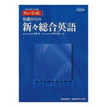 画像をギャラリービューアに読み込む, 基礎からの新々総合英語
