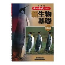 画像をギャラリービューアに読み込む, 新課程　新生物基礎
