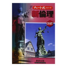 画像をギャラリービューアに読み込む, 新制　新倫理　１・２年生用
