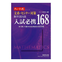 画像をギャラリービューアに読み込む, 文系・センター対策　数学１・２・Ａ・Ｂ

