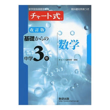 画像をギャラリービューアに読み込む, 中学３年数学　改訂版
