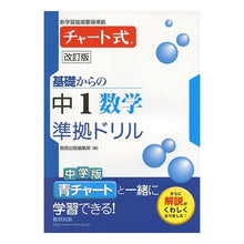 画像をギャラリービューアに読み込む, 中１数学準拠ドリル　改訂版
