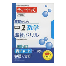 画像をギャラリービューアに読み込む, 中２数学準拠ドリル　改訂版
