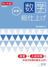 画像をギャラリービューアに読み込む, #数研出版集部 #中学数学総仕上げ新課程版
