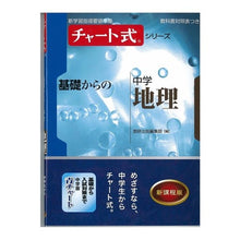 画像をギャラリービューアに読み込む, 基礎からの中学地理
