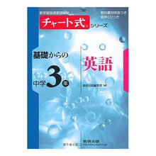 画像をギャラリービューアに読み込む, 基礎からの中学３年英語
