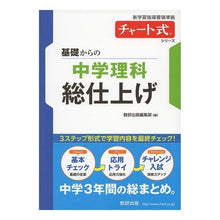 画像をギャラリービューアに読み込む, 基礎からの中学理科総仕上げ
