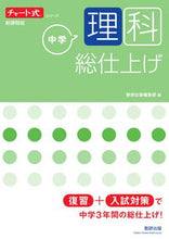 画像をギャラリービューアに読み込む, #数研出版集部 #中学理科総仕上げ新課程版
