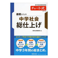 画像をギャラリービューアに読み込む, 基礎からの中学社会総仕上げ
