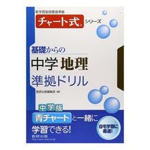 画像をギャラリービューアに読み込む, 基礎からの中学地理準拠ドリル
