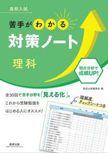 画像をギャラリービューアに読み込む, #数研出版集部 #高校入試苦手がわかる対策ノート理科 :9784410153846
