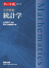画像をギャラリービューアに読み込む, #丸茂幸平 #大学教養統計学
